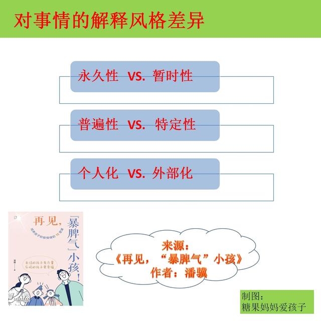 小孩乱发脾气怎么教育(小孩乱发脾气乱扔东西怎么办)(图3)