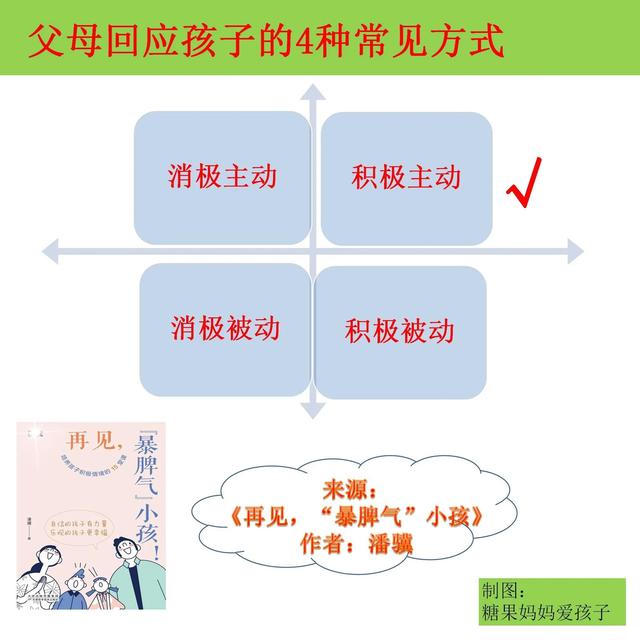小孩乱发脾气怎么教育(小孩乱发脾气乱扔东西怎么办)(图4)