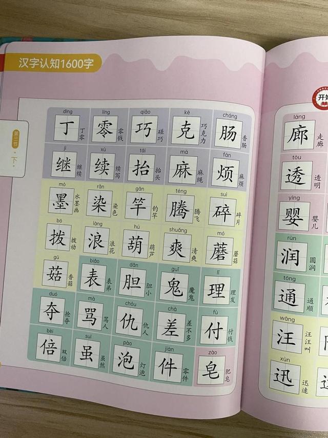 小孩不想读书怎么办呢(孩子不愿意看书,有什么好的方法)(图7)