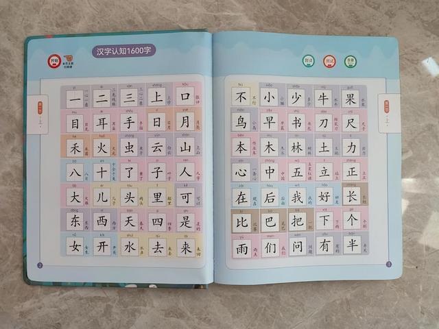 小孩不想读书怎么办呢(孩子不愿意看书,有什么好的方法)(图9)
