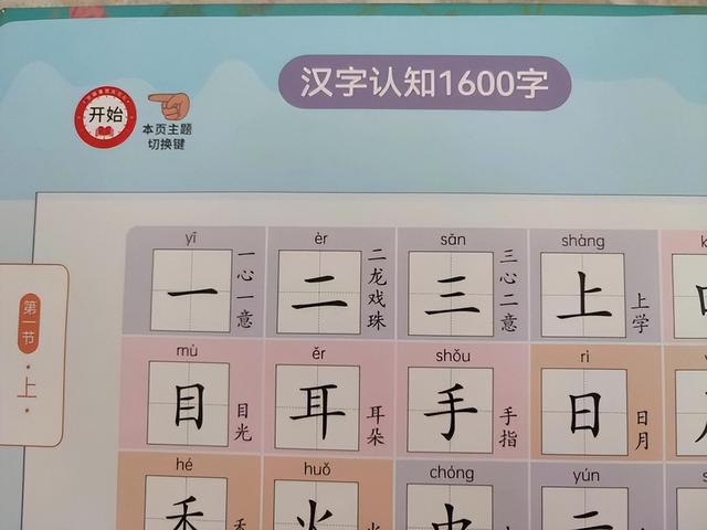 小孩不想读书怎么办呢(孩子不愿意看书,有什么好的方法)(图12)