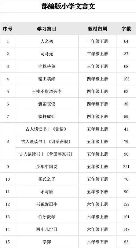 孩子不好好念书怎么办(孩子念书念不下去了怎么办)(图4)