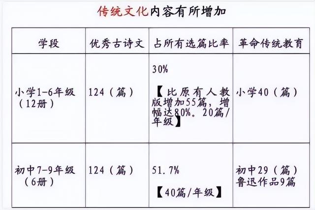 孩子不好好念书怎么办(孩子念书念不下去了怎么办)(图15)