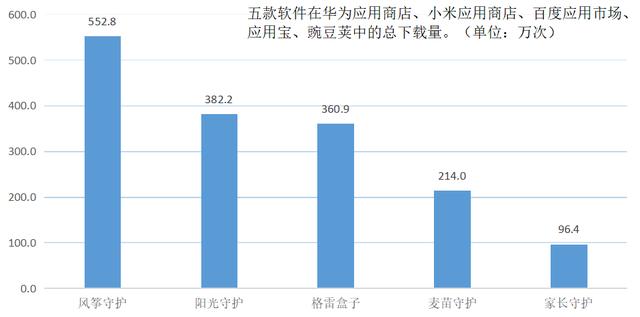 叛逆青少年教育学校电话多少(青少年叛逆教育学校地址)(图1)